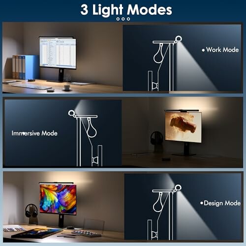 Three desk light modes: work, immersive, and design.